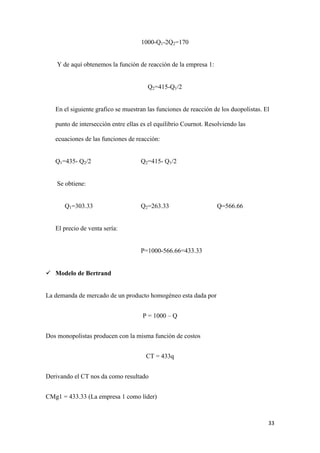 33
1000-Q1-2Q2=170
Y de aquí obtenemos la función de reacción de la empresa 1:
Q2=415-Q1/2
En el siguiente grafico se muestran las funciones de reacción de los duopolistas. El
punto de intersección entre ellas es el equilibrio Cournot. Resolviendo las
ecuaciones de las funciones de reacción:
Q1=435- Q2/2 Q2=415- Q1/2
Se obtiene:
Q1=303.33 Q2=263.33 Q=566.66
El precio de venta sería:
P=1000-566.66=433.33
 Modelo de Bertrand
La demanda de mercado de un producto homogéneo esta dada por
P = 1000 – Q
Dos monopolistas producen con la misma función de costos
CT = 433q
Derivando el CT nos da como resultado
CMg1 = 433.33 (La empresa 1 como líder)
 