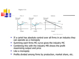 If a cartel has absolute control over all firms in an industry they can operate as a monopoly Summing each firms MC curve gives the industry MC Combining this with the industry MR shows the profit maximizing output and price Like a monopoly Profits divided among firms by production, market share, etc . 