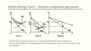 Market-sharing Cartels – Non-price competition agreements
The firm B has lower costs than A, and hence B will have the incentive to
cut the price below the monopoly level, thus driving the high-cost competitor A out
of business.
 