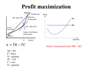 Profit maximization
Profit is maximized where MR = MC
TR = PX
P = Price
X = quantity
TC = CX
C = cost
X = quantity
 