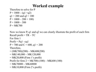 Worked example
Therefore to solve for P
P = 1000 – (q1 +q2)
q1 = 200 and q2 = 100
P = 1000 – 200 + 100)
P = 1000 – 300
P = MK700
Now we know P, q1 and q2 we can clearly illustrate the profit of each firm
Recall profit = TR – TC
For firm 1
Profit = Pq1 –cq1
P = 700 and C = 600, q1 = 200
Therefore,
= (MK700)(200) – MK600(200)
= MK140,000 – MK120,000
= MK20,000 (Firm 1’s profit)
Profit for firm 2 = Mk700) (100) – MK600 (100)
= MK70000 – MK60000
= MK10,000 (Firm 2’s profit)
 