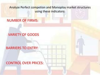 Analyze Perfect competion and Monoploy market structures
                   using these indicators:

NUMBER OF FIRMS:


: VARIETY   OF GOODS


BARRIERS TO ENTRY:


CONTROL OVER PRICES:
 