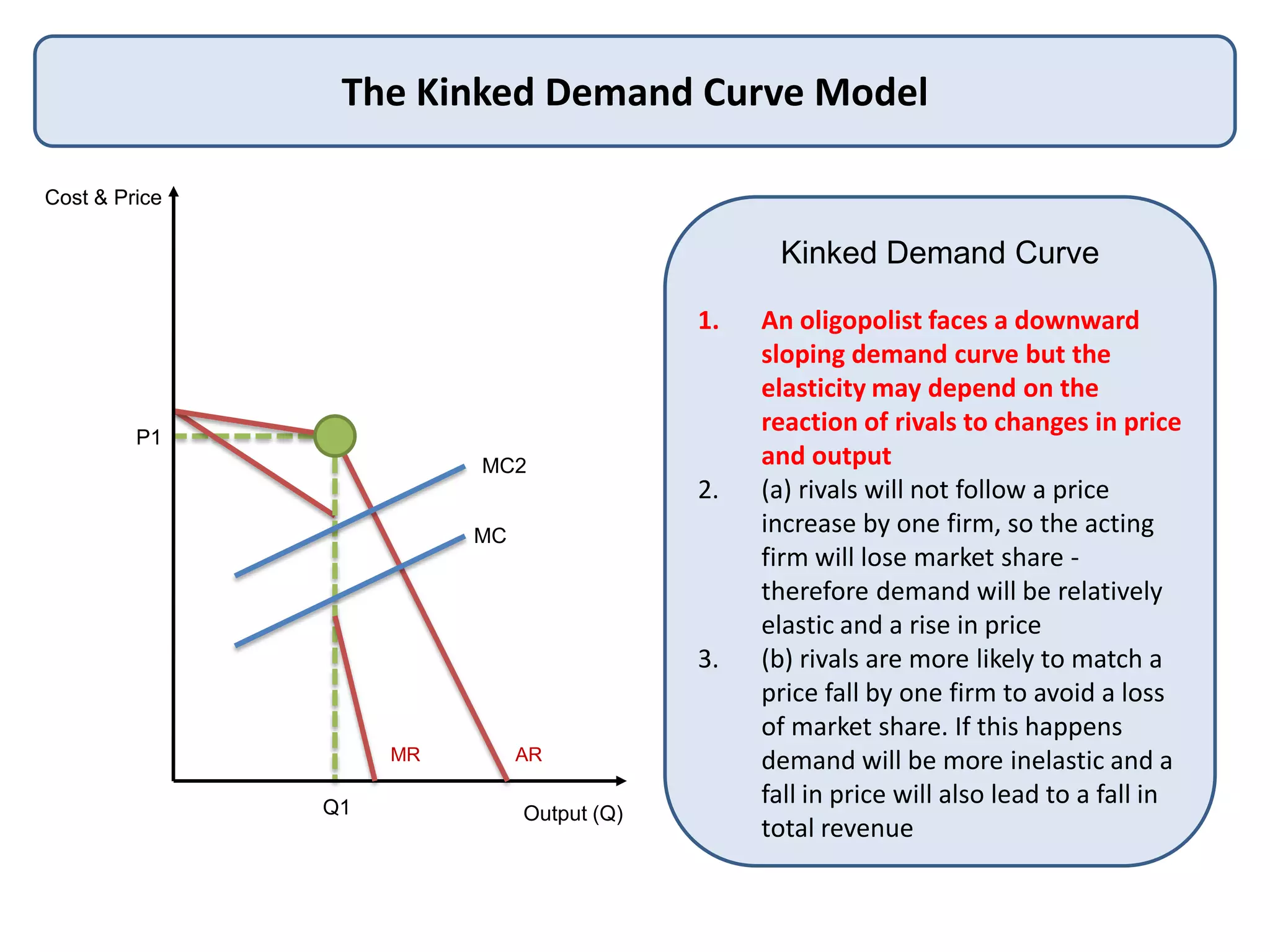 Cost & Price
Output (Q)
The Kinked Demand Curve Model
MR AR
MC
P1
Q1
Kinked Demand Curve
1. An oligopolist faces a downward
sloping demand curve but the
elasticity may depend on the
reaction of rivals to changes in price
and output
2. (a) rivals will not follow a price
increase by one firm, so the acting
firm will lose market share -
therefore demand will be relatively
elastic and a rise in price
3. (b) rivals are more likely to match a
price fall by one firm to avoid a loss
of market share. If this happens
demand will be more inelastic and a
fall in price will also lead to a fall in
total revenue
MC2
 