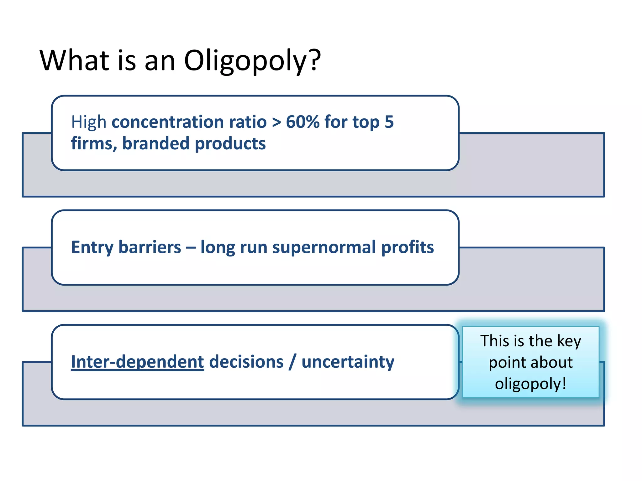 What is an Oligopoly?
High concentration ratio > 60% for top 5
firms, branded products
Entry barriers – long run supernormal profits
Inter-dependent decisions / uncertainty
This is the key
point about
oligopoly!
 