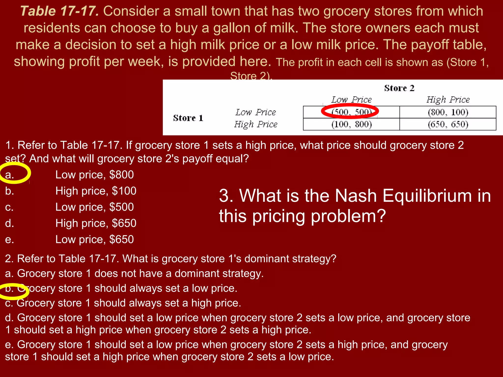 Table 17-17. Consider a small town that has two grocery stores from which
residents can choose to buy a gallon of milk. The store owners each must
make a decision to set a high milk price or a low milk price. The payoff table,
showing profit per week, is provided here. The profit in each cell is shown as (Store 1,
Store 2).

1. Refer to Table 17-17. If grocery store 1 sets a high price, what price should grocery store 2
set? And what will grocery store 2's payoff equal?
a.
Low price, $800
b.
High price, $100
c.
Low price, $500
d.
High price, $650
e.
Low price, $650

3. What is the Nash Equilibrium in
this pricing problem?

2. Refer to Table 17-17. What is grocery store 1's dominant strategy?
a. Grocery store 1 does not have a dominant strategy.
b. Grocery store 1 should always set a low price.
c. Grocery store 1 should always set a high price.
d. Grocery store 1 should set a low price when grocery store 2 sets a low price, and grocery store
1 should set a high price when grocery store 2 sets a high price.
e. Grocery store 1 should set a low price when grocery store 2 sets a high price, and grocery
store 1 should set a high price when grocery store 2 sets a low price.

 