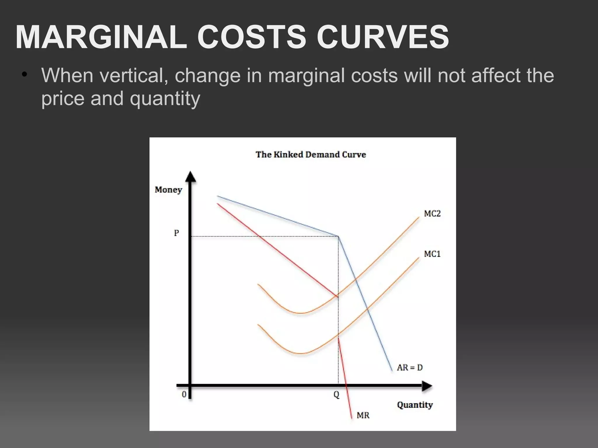 MARGINAL COSTS CURVES When vertical, change in marginal costs will not affect the price and quantity 