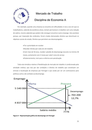 Mercado de Trabalho

                              Disciplina de Economia A

      Por exemplo, quando uma empresa se encontra em dificuldades é rara a vez em que os
trabalhadores, sabendo da existência ativos, tentam permanecer a trabalhar com uma redução
de salário, mesmo sabendo que podem não conseguir encontrar outro emprego. Isto acontece
porque, por imposição dos sindicatos, foram criados demasiados direitos que desvirtuam os
objetivos sociais do estado. Direitos que permitem aos desempregados:


              Ter a prioridade em receber
              Receber 30 dias por cada ano de trabalho
              Com mais de 50 anos, receber subsídio de desemprego durante no mínimo 30
             meses, juntamente com 2 meses por cada 5 anos de serviço
              Posteriormente, irem para a reforma sem penalização


      Toda esta temática relativa à flexibilização do mercado de trabalho é condicionada pela
atividade sindical, que luta por dar condições e direitos de trabalho que constituem um
entrave à localização de empresas por Portugal e que acaba por ser um contrassenso para
políticas como a de combate ao desemprego.




Figura 4 – Representação gráfica do desemprego em Portugal


                                                                                          11
 
