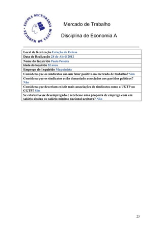 Mercado de Trabalho

                             Disciplina de Economia A


Local de Realização Estação de Oeiras
Data de Realização 28 de Abril 2012
Nome do Inquirido Paulo Peixoto
Idade do Inquirido 52 anos
Emprego do Inquirido Maquinista
Considera que os sindicatos são um fator positivo no mercado de trabalho? Sim
Considera que os sindicatos estão demasiado associados aos partidos políticos?
Não
Considera que deveriam existir mais associações de sindicatos como a UGTP ou
CGTP? Sim
Se esta/estivesse desempregado e recebesse uma proposta de emprego com um
salário abaixo do salário mínimo nacional aceitava? Não




                                                                                 23
 