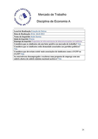 Mercado de Trabalho

                            Disciplina de Economia A


Local de Realização Estação de Oeiras
Data de Realização 28 de Abril 2012
Nome do Inquirido André Santos
Idade do Inquirido 27anos
Emprego do Inquirido Projectista de Infra-estruturas de telecomunicações em edifícios
Considera que os sindicatos são um fator positivo no mercado de trabalho? Sim
Considera que os sindicatos estão demasiado associados aos partidos políticos?
Não
Considera que deveriam existir mais associações de sindicatos como a UGTP ou
CGTP? Sim
Se esta/estivesse desempregado e recebesse uma proposta de emprego com um
salário abaixo do salário mínimo nacional aceitava? Não




                                                                                    24
 