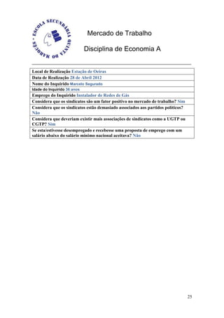 Mercado de Trabalho

                             Disciplina de Economia A


Local de Realização Estação de Oeiras
Data de Realização 28 de Abril 2012
Nome do Inquirido Marcelo Segurado
Idade do Inquirido 36 anos
Emprego do Inquirido Instalador de Redes de Gás
Considera que os sindicatos são um fator positivo no mercado de trabalho? Sim
Considera que os sindicatos estão demasiado associados aos partidos políticos?
Não
Considera que deveriam existir mais associações de sindicatos como a UGTP ou
CGTP? Sim
Se esta/estivesse desempregado e recebesse uma proposta de emprego com um
salário abaixo do salário mínimo nacional aceitava? Não




                                                                                 25
 