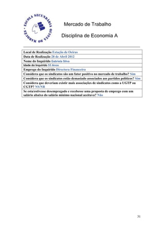 Mercado de Trabalho

                             Disciplina de Economia A


Local de Realização Estação de Oeiras
Data de Realização 28 de Abril 2012
Nome do Inquirido Gabriela Silva
Idade do Inquirido 53 Anos
Emprego do Inquirido Directora Financeira
Considera que os sindicatos são um fator positivo no mercado de trabalho? Sim
Considera que os sindicatos estão demasiado associados aos partidos políticos? Sim
Considera que deveriam existir mais associações de sindicatos como a UGTP ou
CGTP? NS/NR
Se esta/estivesse desempregado e recebesse uma proposta de emprego com um
salário abaixo do salário mínimo nacional aceitava? Não




                                                                               31
 
