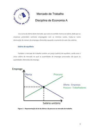 Mercado de Trabalho

                             Disciplina de Economia A



      Já a curva da oferta deste mercado, que varia no sentido inverso ao salário, dado que as
empresas pretendem contratar empregados com os mínimos custos, traduz-se numa
diminuição do número de empregos oferecidos aquando o aumento do valor dos salários.


     Salário de equilíbrio


     Também o mercado de trabalho contém um preço (salário) de equilíbrio, sendo este o
único salário de mercado no qual as quantidades de empregos procuradas são iguais às
quantidades oferecidas de emprego.




     Figura 1 – Representação da lei da oferta e da procura no mercado de trabalho




                                                                                            5
 