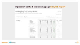 103
#BrightonSEO @olidigital
Impression uplifts & the ranking page bit.ly/DS-Report
 