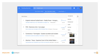 108
#BrightonSEO @olidigital
 