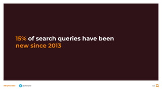 124
#BrightonSEO @olidigital
15% of search queries have been
new since 2013
 