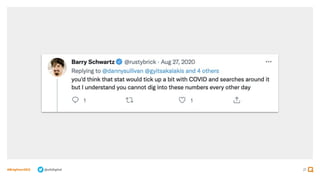 21
#BrightonSEO @olidigital
 