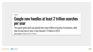 22
#BrightonSEO @olidigital
 