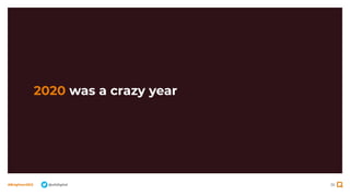 36
#BrightonSEO @olidigital
2020 was a crazy year
 