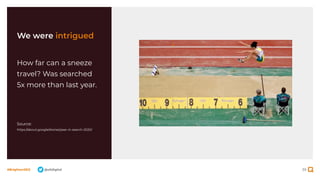 39
#BrightonSEO @olidigital
We were intrigued
How far can a sneeze
travel? Was searched
5x more than last year.
Source:
https://about.google/stories/year-in-search-2020/
 