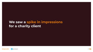47
#BrightonSEO @olidigital
We saw a spike in impressions
for a charity client
 