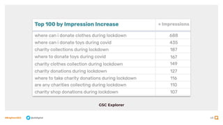 48
#BrightonSEO @olidigital
GSC Explorer
 