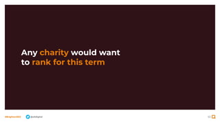 53
#BrightonSEO @olidigital
Any charity would want
to rank for this term
 