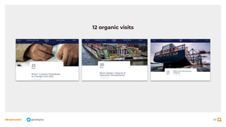 69
#BrightonSEO @olidigital
12 organic visits
 