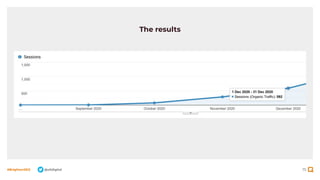 75
#BrightonSEO @olidigital
The results
 