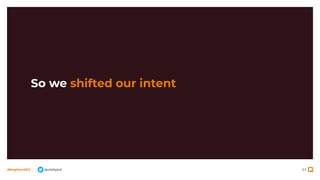 83
#BrightonSEO @olidigital
So we shifted our intent
 