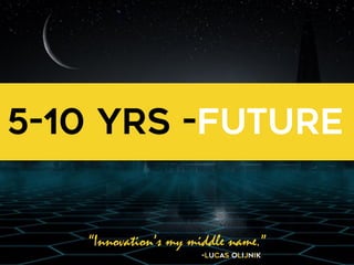 “Innovation’s my middle name.”
-Lucas Olijnik
5-10 yrs -Future
 