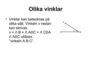 Olika vinklar
• Vinklar kan betecknas på
olika sätt. Vinkeln v nedan
kan skrivas
v = Λ B = Λ ABC = Λ CBA
Λ ABC utläses
”vinkeln A B C”.

 