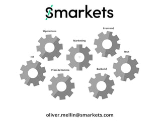 Oliver Mellin, Growth Marketing, Smarkets 