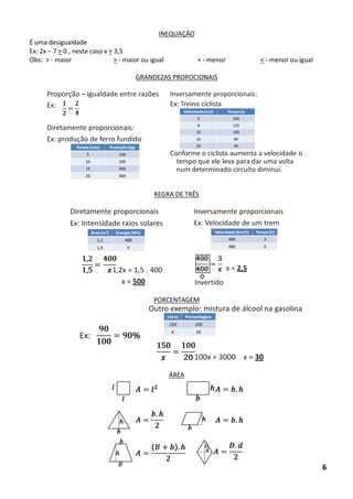 INEQUAÇÃO 
É uma desigualdade 
Ex: 2x – 7 > 0 , neste caso x > 3,5 
Obs: > - maior > - maior ou igual < - menor < - menor ou igual 
GRANDEZAS PROPOCIONAIS 
REGRA DE TRÊS 
PORCENTAGEM 
ÁREA 
6  