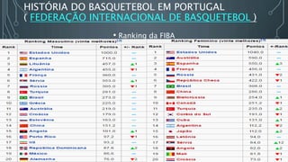 HISTÓRIA DO BASQUETEBOL EM PORTUGAL
( FEDERAÇÃO INTERNACIONAL DE BASQUETEBOL )
• Ranking da FIBA
 