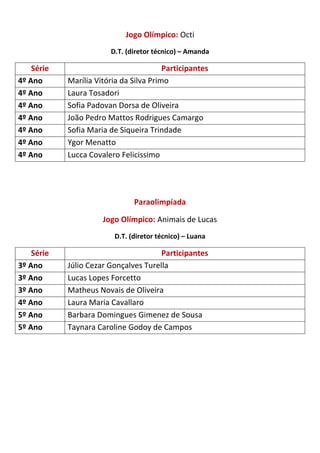 Jogo Olímpico: Octi
D.T. (diretor técnico) – Amanda
Série Participantes
4º Ano Marília Vitória da Silva Primo
4º Ano Laura Tosadori
4º Ano Sofia Padovan Dorsa de Oliveira
4º Ano João Pedro Mattos Rodrigues Camargo
4º Ano Sofia Maria de Siqueira Trindade
4º Ano Ygor Menatto
4º Ano Lucca Covalero Felicissimo
Paraolimpíada
Jogo Olímpico: Animais de Lucas
D.T. (diretor técnico) – Luana
Série Participantes
3º Ano Júlio Cezar Gonçalves Turella
3º Ano Lucas Lopes Forcetto
3º Ano Matheus Novais de Oliveira
4º Ano Laura Maria Cavallaro
5º Ano Barbara Domingues Gimenez de Sousa
5º Ano Taynara Caroline Godoy de Campos
 