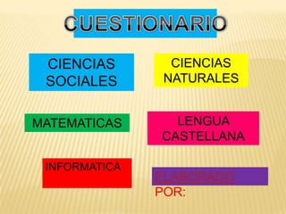CIENCIAS
SOCIALES
CIENCIAS
NATURALES
MATEMATICAS LENGUA
CASTELLANA
INFORMATICA
ELABORADO
POR:
 