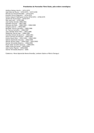 Presidentes do Paranaíba Tênis Clube, pela ordem cronológica:
Antônio Sidney Vecchi – 1971/1972
José Aldo de Moura – 1972/1973 – 1977/1978
Péricles do Amaral Brandão – 1973/1974
Evandro Eurico Salgueiro – 1974/1975
Carlos Joaquim Rodrigues Cunha 1975/1976 – 1978/1979
Zenith de Souza Faria – 1976/1977
Nilo José Leal – 1979/1980
José Carlos Grande 1980/1981
Rodolfho Schmid – 1981/1982
Otaciano de Melo – 1982/1983 – 1984/1985
Gregório Garcia – 1983/1984
Barbabé Tannus Carvalho – 1985/1986
Air Tannus Carvalho – 1986/1987
José Cândido Alves Filho – 1987/1988
Waldemar Garcia Leal – 1988/1989
Ivanildo Amaral de Queiroz – 1990/1991
Arenci Ferreira de Oliveira – 1989/1990
Carlos Paulo Silva – 1991/1992 – 1992/1993
Solivan Aparecido Gouveia – 1993/1994
Wilmar Nunes Lopes – 1994/1995 – 2001/2003
Itamar Fernandes Bezerra – 1996/1999
Paulo César da Silva Queiroz – 1999/2001
Valter Alves de Souza – 2003/2005
José Carlos Mignoli – 2005/2006
Itamar Fernandes Bezerra - 2006
Colaborou: Maria Aparecida Neves Brandão, Leidiane Sabino e Márcio Seraguci
 