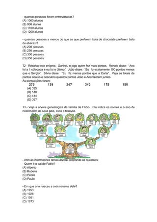 - quantas pessoas foram entrevistadas?
(A) 1000 alunos
(B) 900 alunos
(C) 1100 alunos
(D) 1200 alunos

- quantas pessoas a menos do que as que preferem bala de chocolate preferem bala
de abacaxi?
(A) 200 pessoas
(B) 250 pessoas
(C) 300 pessoas
(D) 350 pessoas

72 – Resolva este enigma. Ganhou o jogo quem fez mais pontos. Renato disse: “Ana
foi a 1 colocada e eu fui o último.” João disse: “Eu fiz exatamente 100 pontos menos
que o Sérgio”. Sílvia disse: “Eu fiz menos pontos que a Carla”. Veja os totais de
pontos abaixo e descubra quantos pontos João e Ana fizeram juntos.
As pontuações foram:
      275           139             247           343          175          150
     (A) 325
     (B) 518
     (C) 414
     (D) 397

73 – Veja a árvore genealógica da família de Fábio. Ela indica os nomes e o ano de
nascimento de seus pais, avós e bisavós.




- com as informações dessa árvore, responda as questões:
- Quem é o pai de Fábio?
(A) Alberto
(B) Rubens
(C) Pedro
(D) Paulo

- Em que ano nasceu a avó materna dele?
(A) 1953
(B) 1928
(C) 1951
(D) 1973
 