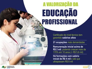 A VALORIZAÇÃO DA

EDUCAÇÃO
PROFISSIONAL
    Certificado de nível técnico tem
    garantido salários altos
    21 ocupações mais demandadas
    Remuneração inicial acima de
    R$ 2 mil, podendo crescer mais de
    170% em 10 anos (+ R$ 5,6 mil)
    Há formações com salário
    inicial de R$ 4 mil e até que
    ultrapassam R$ 8 mil
 