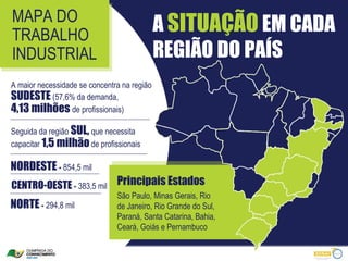 MAPA DO
TRABALHO
                                             A SITUAÇÃO EM CADA
INDUSTRIAL                                   REGIÃO DO PAÍS
A maior necessidade se concentra na região
SUDESTE (57,6% da demanda,
4,13 milhões de profissionais)
Seguida da região SUL, que necessita
capacitar 1,5 milhão de profissionais

NORDESTE - 854,5 mil
CENTRO-OESTE - 383,5 mil Principais Estados
                               São Paulo, Minas Gerais, Rio
NORTE - 294,8 mil              de Janeiro, Rio Grande do Sul,
                               Paraná, Santa Catarina, Bahia,
                               Ceará, Goiás e Pernambuco
 