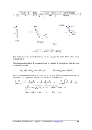 2 (R + h ) − R
               2    2
                        2gRh         18002 − 17002  2 *1,7 *1700.103 *100.103      m
vC = vo                −    = 16522               −                          = 97
                        R+h
                2                               2                      3
            R                           1700                 1800.10               s




                                                                    (m-M)vR
                              vR                                                  m.v0
 v0                                                                           α
                                                                                  M.v0
                       m-M
 m
                                             v0                                    M.u
                                                  u
                                       M
  Antes
                                   Después
                                                           Fig. 4


                                                                     m
                        v R = v o + v C = 1652 2 + 97 2 = 1655
                                2     2

                                                                     s

Para impulsar la nave hacia el centro de la Luna los gases del motor deben actuar como
indica la fig. 4.

Si aplicamos el principio de conservación de la cantidad de movimiento sobre los ejes
coordenados resulta:

          mv o = (m − M )v R cosα + Mv o (6)          ,    (m − M )v R senα = Mu (7)

De la ecuación (6) se deduce vo = vR cos α (8) y de ésta elevándola al cuadrado y
sumándola a la (7) también elevada al cuadrado, da como resultado
            2                                                      2
   M  2                                                  M  2
            u = v 2 sen 2 α ; v o = v 2 cos 2 α ⇒ 
                                    2                                    2    2
                                                                   u + vo = vR
  m−M              R                    R               m−M
                  M
                       * u = v 2 − v 2 = 1655 2 − 1652 2 = 99,6 ⇒
                m−M            R     o

                 Mu + 99,6 M = 99,6m           ⇒          M = 118 kg




© José Luis Hernández Pérez y Agustín Lozano Pradillo. www.profes.net                    84
 