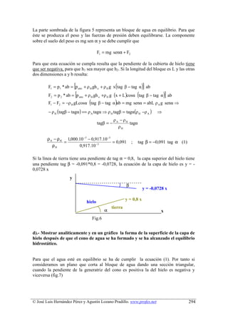 La parte sombrada de la figura 5 representa un bloque de agua en equilibrio. Para que
éste se produzca el peso y las fuerzas de presión deben equilibrarse. La componente
sobre el suelo del peso es mg sen α y se debe cumplir que

                                              F1 = mg senα + F2

Para que esta ecuación se cumpla resulta que la pendiente de la cubierta de hielo tiene
que ser negativa, para que h1 sea mayor que h2. Si la longitud del bloque es L y las otras
dos dimensiones a y b resulta:

                         [                                (
        F1 = p1 * ab = p atm + ρ H gh o + ρ H g x tag β − tag α ab          )]
        F2 = p 2   * ab = [p   atm                                      (
                                     + ρ H gh o +ρ H g (x + L )cosα tag β − tag α ab   )]
                                       (                 )
        F1 − F2 = −ρ H gLcosα tag β − tag α ab = mg senα = abL ρ A g senα ⇒
        − ρ H (tagβ − tagα ) == ρ A tagα ⇒ ρ H tagβ = tagα(ρ H −ρ A )              ⇒
                                                         ρA − ρH
                                              tagβ = −           tagα
                                                           ρH

        ρ A − ρ H 1,000.10 −3 − 0,917.10 −3
                 =                          = 0,091                 ;   tag β = −0,091 tag α (1)
           ρH           0,917.10 −3

Si la línea de tierra tiene una pendiente de tag α = 0,8, la capa superior del hielo tiene
una pendiente tag β = -0,091*0,8 = -0,0728, la ecuación de la capa de hielo es y = -
0,0728 x
                      y
                                                                β
                                                                            y = -0,0728 x

                                                                y = 0,8 x
                                      hielo
                                                       tierra
                                                   α                                 x
                                           Fig.6


d).- Mostrar analíticamente y en un gráfico la forma de la superficie de la capa de
hielo después de que el cono de agua se ha formado y se ha alcanzado el equilibrio
hidrostático.


Para que el agua esté en equilibrio se ha de cumplir la ecuación (1). Por tanto si
consideramos un plano que corta al bloque de agua dando una sección triangular,
cuando la pendiente de la generatriz del cono es positiva la del hielo es negativa y
viceversa (fig.7)




© José Luis Hernández Pérez y Agustín Lozano Pradillo. www.profes.net                              294
 