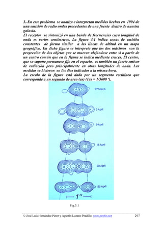 3.-En este problema se analiza e interpretan medidas hechas en 1994 de
una emisión de radio ondas procedentes de una fuente dentro de nuestra
galaxia.
El receptor se sintonizó en una banda de frecuencias cuya longitud de
onda es varios centímetros. La figura 3.1 indica zonas de emisión
constantes de forma similar a las líneas de altitud en un mapa
geográfico. En dicha figura se interpreta que los dos máximos son la
proyección de dos objetos que se mueven alejándose entre sí a partir de
un centro común que en la figura se indica mediante cruces. El centro,
que se supone permanece fijo en el espacio, es también un fuerte emisor
de radiación pero principalmente en otras longitudes de onda. Las
medidas se hicieron en los días indicados a la misma hora.
La escala de la figura está dada por un segmento rectilíneo que
corresponde a un segundo de arco (as) (1as = 1/3600 º).




                                    Fig.3.1


© José Luis Hernández Pérez y Agustín Lozano Pradillo. www.profes.net   297
 