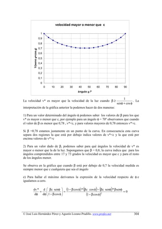 velocidad mayor o menor que c

                            1
                           0,9
                           0,8
                           0,7
        1/(seno φ+cos φ)




                           0,6
                           0,5
                           0,4
                           0,3
                           0,2
                           0,1
                            0
                                 0   10      20   30   40       50   60    70       80    90
                                                       ángulo φ /º

                                                                                          1
La velocidad v* es mayor que la velocidad de la luz cuando β ≥                                    . La
                                                                                     senφ + cos φ
interpretación de la gráfica anterior la podemos hacer de dos maneras:

1) Para un valor determinado del ángulo φ podemos saber los valores de β para los que
v* es mayor o menor que c, por ejemplo para un ángulo φ = 70º observamos que cuando
el valor de β es menor que 0,78 , v*c, y para valores mayores de 0,78 entonces v*c.

Si β =0,78 estamos justamente en un punto de la curva. En consecuencia esta curva
separa dos regiones la que está por debajo indica valores de v*c y la que está por
encima valores de v*c

2) Para un valor dado de β, podemos saber para qué ángulos la velocidad de v* es
mayor o menor que la de la luz. Supongamos que β = 0,8, la curva indica que para los
ángulos comprendidos entre 17 y 73 grados la velocidad es mayor que c y para el resto
de los ángulos menor.

Se observa en la gráfica que cuando β está por debajo de 0,7 la velocidad medida es
siempre menor que c cualquiera que sea el ángulo

e) Para hallar el máximo derivamos la expresión de la velocidad respecto de φ e
igualamos a cero.


            =               =
                                                            (        ) (
        dv * d  β c senφ  (1 − β cos φ) * β c cos φ − β c senφ * β senφ
                                                                          =0
                                                                                )
         dφ dφ  1 − β cos φ 
                                            (1 − β cos φ)2



© José Luis Hernández Pérez y Agustín Lozano Pradillo. www.profes.net                             304
 