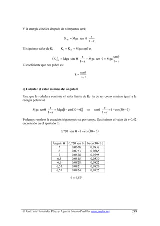 Y la energía cinética después de n impactos será:

                                                         r
                                   K fn = Mga sen θ
                                                        1− r

El siguiente valor de Ki         K i = K fn + Mga.senθ es

                                                                        senθ
                       (K i )θ   = Mga sen θ
                                                  r
                                                      + Mga sen θ = Mga
                                                 1− r                   1− r
El coeficiente que nos piden es:

                                                 senθ
                                            k=
                                                 1− r


e) Calcular el valor mínimo del ángulo θ

Para que la rodadura continúe el valor límite de Kf ha de ser como mínimo igual a la
energía potencial

                        = Mga [1 − cos(30 − θ)]                         = 1 − cos(30 − θ)
                    r                                               r
       Mga senθ                                         ⇒   senθ
                   1− r                                            1− r

Podemos resolver la ecuación trigonométrica por tanteo, Sustituimos el valor de r=0,42
encontrado en el apartado b).

                                 0,720 sen θ = 1 − cos(30 − θ)


                       Ángulo θ        0,720 sen θ 1-cos(30- θ )
                           5              0,0628      0,0937
                           6              0,0753      0,0865
                           7              0,0878      0,0795
                          6,5             0,0815      0,0830
                          6,6             0,0828      0,0822
                         6,55             0,0821      0,0826
                         6,57             0,0824      0,0825

                                        θ = 6,57º




© José Luis Hernández Pérez y Agustín Lozano Pradillo. www.profes.net                       289
 