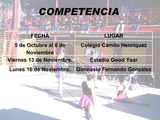 FECHA LUGAR 5 de Octubre al 6 de Noviembre Colegio Camilo Henríquez Viernes 13 de Noviembre. Estadio Good Year Lunes 16 de Noviembre. Gimnasio Fernando González 