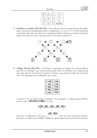 Desaﬁos

                                    3    −6    9     −9
                                    5    7     2     −1
                                    −8   −3    −5     4
                                    −4   1     6      8
                                    0    −2    −7   TOTAL

14. Produtos em linha (N1/N2/N3) – Em cada uma das oito casas brancas do quadro
    dado, escrevemos um algarismo dentre os algarismos 1, 2, 3, 4, 5, 6, 7, 8 e 9 de modo que
    os produtos efetuados em linha reta, seguindo as ﬂechas, forneçam os valores indicados
    dentro dos casas em cinza. Em qual casa se encontra o número 2?




15. Código Postal (N2/N3) – Para fazer a separação em regiões da correspondência
    que deve ser entregue, um serviço postal indica sobre os envelopes um código postal
    com uma série de cinco blocos de pontos e bastões, que podem ser lidos por um leitor
    ótico. Os algarismos são codiﬁcados como segue.




    A leitura se faz da direita para a esquerda. Por exemplo: o código postal 91720 se
    escreve como                      , ou seja,


                                                                  .


    Note que a codiﬁcação de 94, que é               , tem um eixo vertical de simetria.
    Encontre os códigos entre 47000 e 47999 que apresentam um eixo vertical de simetria.




                                      OBMEP 2010                                         107
 
