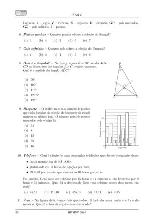 Nível 2

       Legenda: J – jogos, V – vitórias, E – empates, D – derrotas, GP – gols marcados,
       GC – gols sofridos, P – pontos.

     6. Pontos ganhos – Quantos pontos obteve a seleção do Senegal?
        (a) 3         (b) 4    (c) 5    (d) 6          (e) 7

     7. Gols sofridos – Quantos gols sofreu a seleção do Uruguai?
        (a) 2         (b) 3    (c) 4    (d) 5          (e) 6

     8. Qual é o ângulo? – Na ﬁgura, temos B = 50◦ , sendo AD e              B
        CD as bissetrizes dos ângulos A e C, respectivamente.
        Qual é a medida do ângulo ADC?                                       50º



        (a) 90◦
        (b) 100◦                                                                   D
                  ◦
        (c) 115
        (d) 122,5◦
                                                                         A              C
        (e) 125◦

     9. Basquete – O gráﬁco mostra o número de pontos
        que cada jogador da seleção de basquete da escola
        marcou no último jogo. O número total de pontos
        marcados pela equipe foi
        (a) 54
        (b) 8
        (c) 12
        (d) 58
        (e) 46

 10. Telefone – Geni é cliente de uma companhia telefônica que oferece o seguinte plano:

          • tarifa mensal ﬁxa de R$ 18,00;
          • gratuidade em 10 horas de ligações por mês;
          • R$ 0,03 por minuto que exceder as 10 horas gratuitas.

       Em janeiro, Geni usou seu telefone por 15 horas e 17 minutos e, em fevereiro, por 9
       horas e 55 minutos. Qual foi a despesa de Geni com telefone nesses dois meses, em
       reais?
        (a) 45,51        (b) 131,10    (c) 455,10         (d) 13,11   (e) 4,55

 11. Área – Na ﬁgura dada, temos dois quadrados. O lado do maior mede a + b e o do
     menor a. Qual é a área da região cinza destacada?

36                                      OBMEP 2010
 