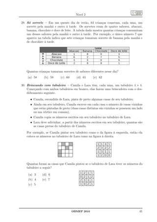 Nível 2

29. Só sorvete – Em um quente dia de verão, 64 crianças comeram, cada uma, um
    sorvete pela manhã e outro à tarde. Os sorvetes eram de quatro sabores, abacaxi,
    banana, chocolate e doce de leite. A tabela dada mostra quantas crianças consumiram
    um desses sabores pela manhã e outro à tarde. Por exemplo, o único número 7 que
    aparece na tabela indica que sete crianças tomaram sorvete de banana pela manhã e
    de chocolate à tarde.




   Quantas crianças tomaram sorvetes de sabores diferentes nesse dia?
    (a) 58      (b) 59      (c) 60      (d) 61      (e) 62

30. Brincando com tabuleiro – Camila e Lara têm, cada uma, um tabuleiro 4 × 4.
    Começando com ambos tabuleiros em branco, elas fazem uma brincadeira com o des-
    dobramento seguinte.

      • Camila, escondida de Lara, pinta de preto algumas casas de seu tabuleiro.
      • Ainda em seu tabuleiro, Camila escreve em cada casa o número de casas vizinhas
        que estão pintadas de preto (duas casas distintas são vizinhas se possuem um lado
        ou um vértice em comum).
      • Camila copia os números escritos em seu tabuleiro no tabuleiro de Lara.
      • Lara deve adivinhar, a partir dos números escritos em seu tabuleiro, quantas são
        as casas pretas do tabuleiro de Camila.

   Por exemplo, se Camila pintar seu tabuleiro como o da ﬁgura à esquerda, então ela
   coloca os números no tabuleiro de Lara como na ﬁgura à direita.




   Quantas foram as casas que Camila pintou se o tabuleiro de Lara tiver os números do
   tabuleiro a seguir?

     (a) 3     (d) 6
     (b) 4     (e) 7
     (c) 5




                                     OBMEP 2010                                       41
 