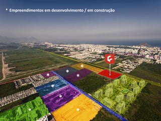 **
*
*
*
*
*
*
* Empreendimentos em desenvolvimento / em construção
 